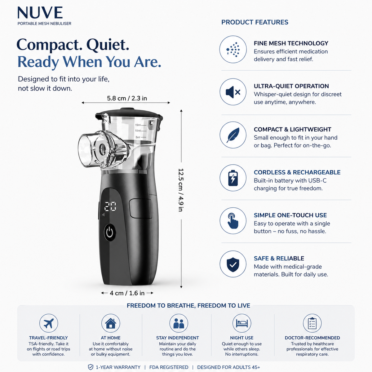 HEATWOLF Nebuliser - Quiet Relief in a minute, Breathe Easy at Home