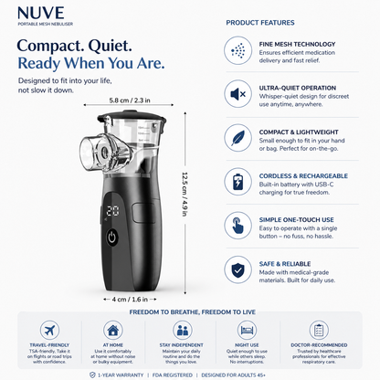 HEATWOLF Nebuliser - Quiet Relief in a minute, Breathe Easy at Home