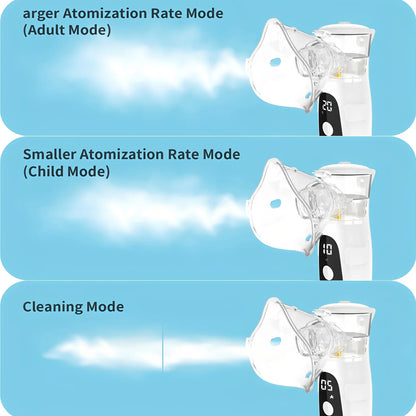 HEATWOLF Nebuliser - Quiet Relief in a minute, Breathe Easy at Home