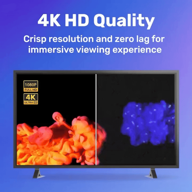 Animated Flixy TV Stick 4K output demonstration